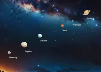 ഇതെന്താ ഗ്രഹങ്ങളുടെ പരേഡോ?; ഒരേ വരിയിൽ ആറ് ഗ്രഹങ്ങൾ; ആകാശത്തെ അപൂർവ്വ പ്രതിഭാസത്തിന് സാക്ഷിയാകാൻ ലോകം