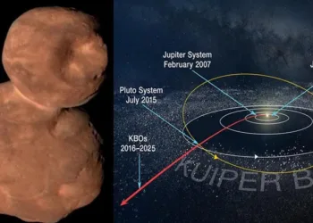 ബഹിരാകാശത്തെ പഞ്ചാരകുഞ്ചു; ഭൂമിയിലേക്ക് വാൽനക്ഷത്രത്തിന്റെ ഫ്രീ ഡെലിവറി!:ജീവന്റ ഉത്ഭവം സംബന്ധിച്ച് സിദ്ധാന്തവുമായി ശാസ്ത്രജ്ഞർ