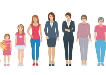 16 ലേതുപോലല്ല 60കളിൽ; ഓരോ പ്രായത്തിലും സ്ത്രീശരീരം വൃത്തിയാക്കേണ്ടത് ഇങ്ങനെ