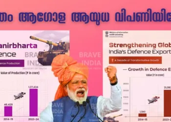 ഭാരതം ആഗോള ആയുധ വിപണിയിലേക്ക്; ഇന്ത്യയിൽ നിന്ന് ആയുധങ്ങൾ വാങ്ങുന്ന രാജ്യങ്ങൾക്ക് കുറഞ്ഞ പലിശനിരക്കിൽ വായ്പകൾ നൽകും
