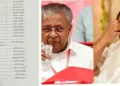 മാസപ്പടി കേസിൽ ശശിധരൻ കർത്തായുടെ ഡയറിയിലെ രേഖകൾ പുറത്തുവിട്ട് ഷോൺ ജോർജ്; പിണറായി വിജയന്റെയും വി.ഡി. സതീശന്റെയും പേരുകൾ ലിസ്റ്റിൽ