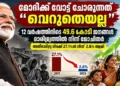 നരേന്ദ്രമോദിക്ക് വോട്ട് ചോരുന്നത് ഇങ്ങനെയാണ് ; ദാരിദ്ര്യത്തിനെതിരായ പോരാട്ടത്തിൽ ഇന്ത്യയുടെ ചരിത്രവിജയം