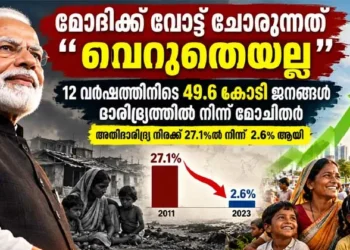 നരേന്ദ്രമോദിക്ക് വോട്ട് ചോരുന്നത് ഇങ്ങനെയാണ് ; ദാരിദ്ര്യത്തിനെതിരായ പോരാട്ടത്തിൽ ഇന്ത്യയുടെ ചരിത്രവിജയം
